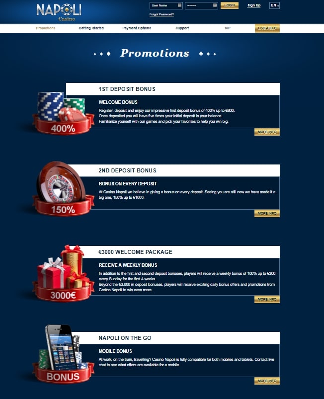 Napoli Promotions