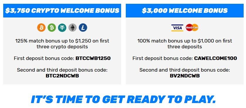 bovada bonuses