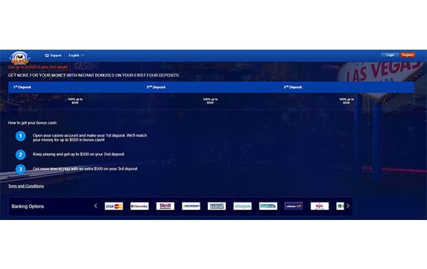 All Slots Casino Banking