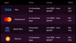 el-royale-withdrawals-1