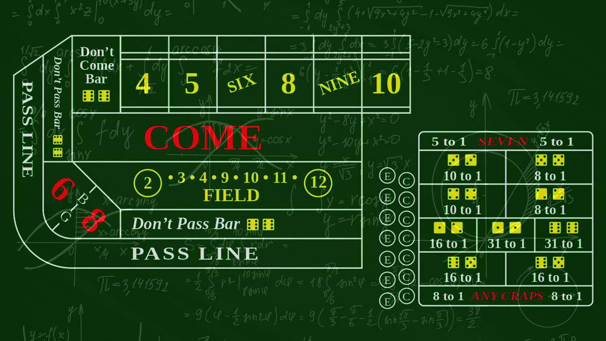 Craps