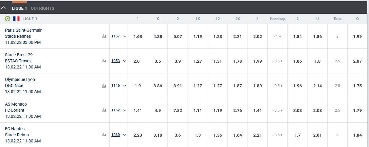 TonyBet Sports Betting Odds Screenshot
