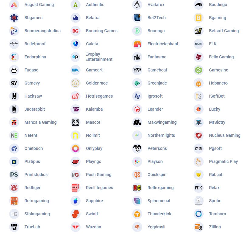 TonyBet Software Providers