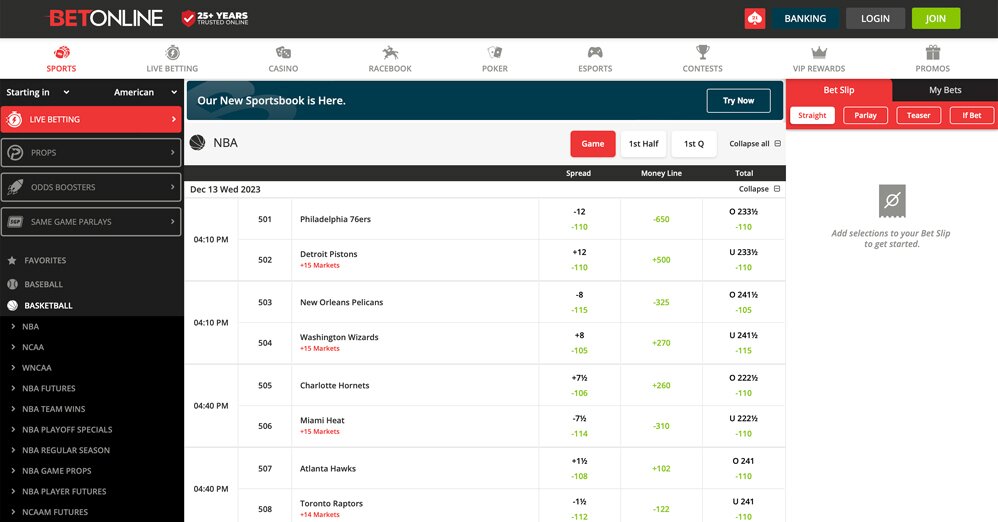 BetOnline Basketball Betting
