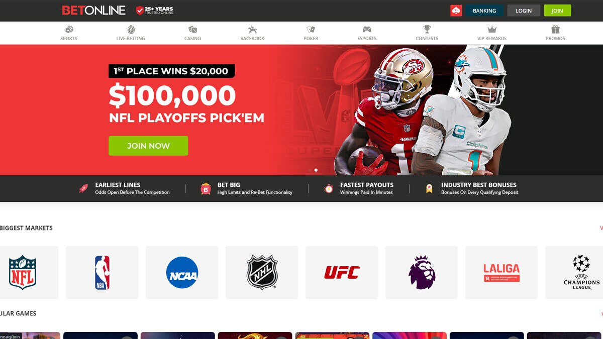 BetOnline Pick'em Contest