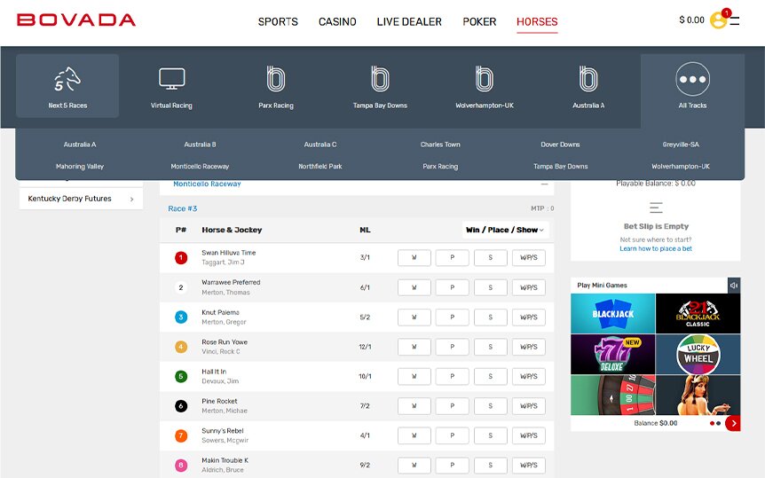 Bovada Racebook