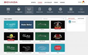 Bovada Table Games