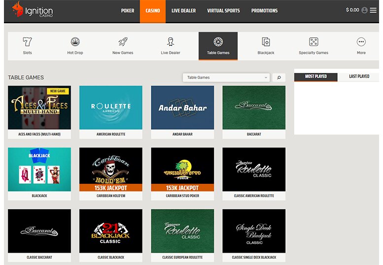 Ignition Casino Table Games