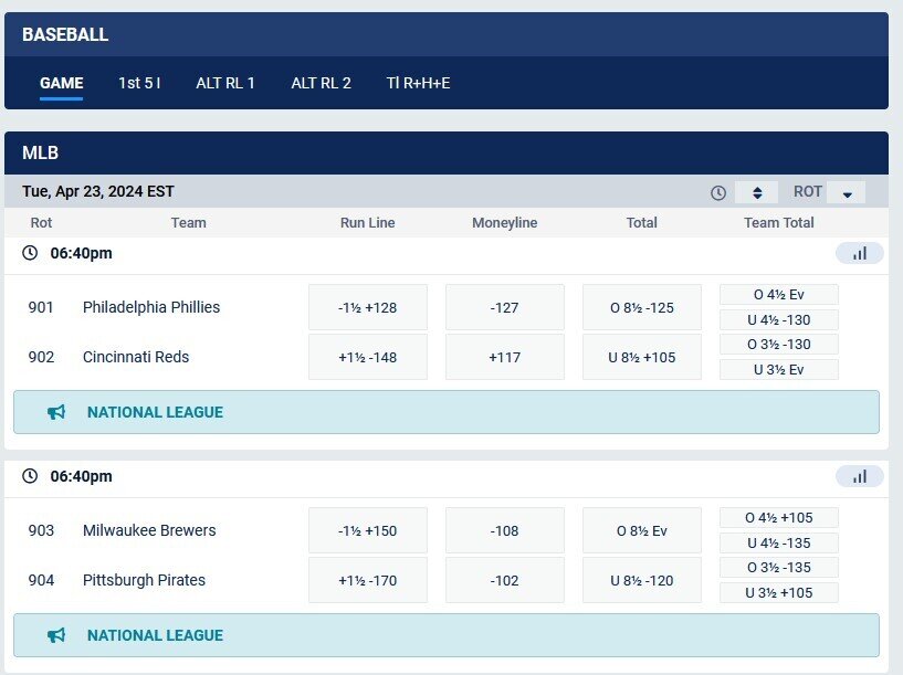 sportsbook at betus
