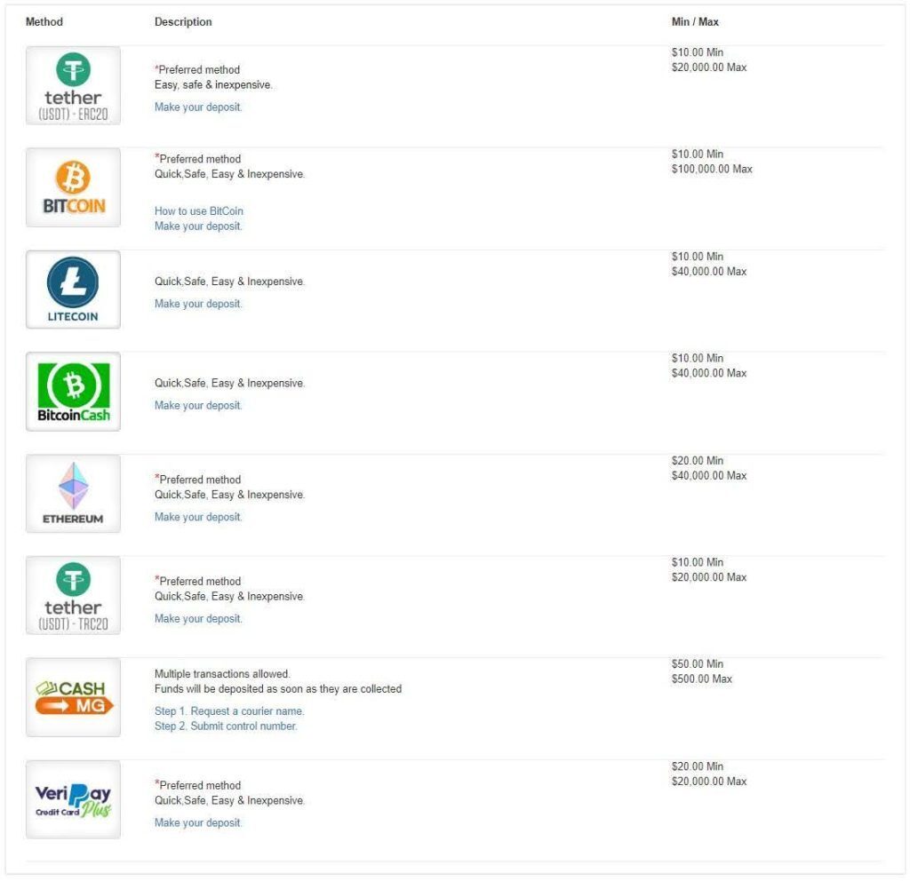 withdrawal options betnow