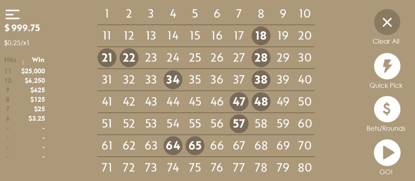 Best Online Keno Games for Real Money – Top Casinos in 2025