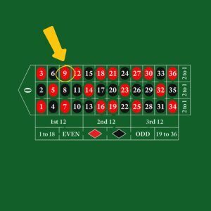 straight roulette bet