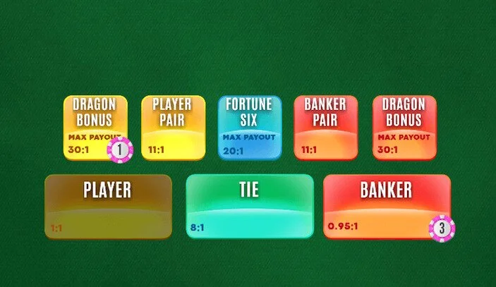 Playing Baccarat With the Dragon Bonus Side Bet