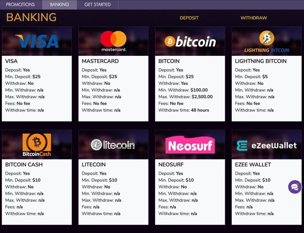 miami banking