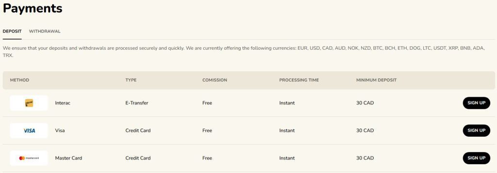 fatfruit payments