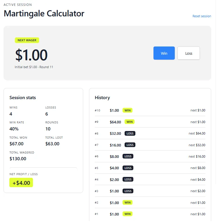 martingale calculator mini roulette tests