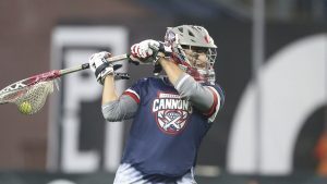 Premiere Lacrosse League