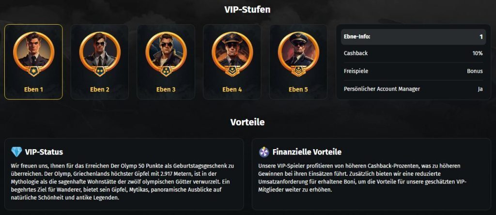 jettbet vip