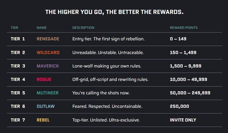 lucky rebel rewards