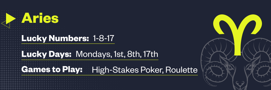 Aries Lucky Days to Gamble