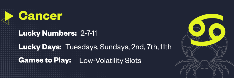 Cancer Lucky Days to Gamble