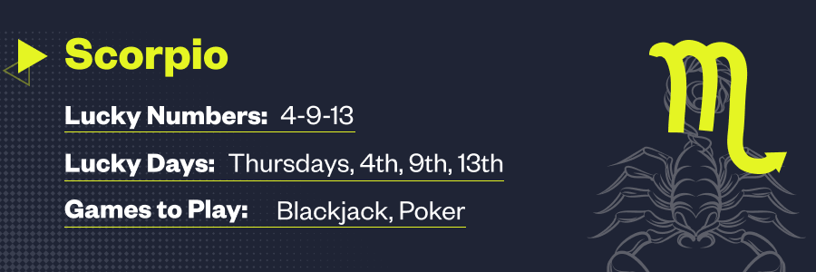 Scorpio Lucky Days to Gamble