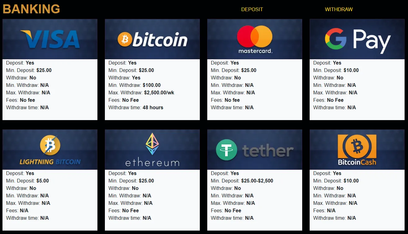 lincoln casino banking 6