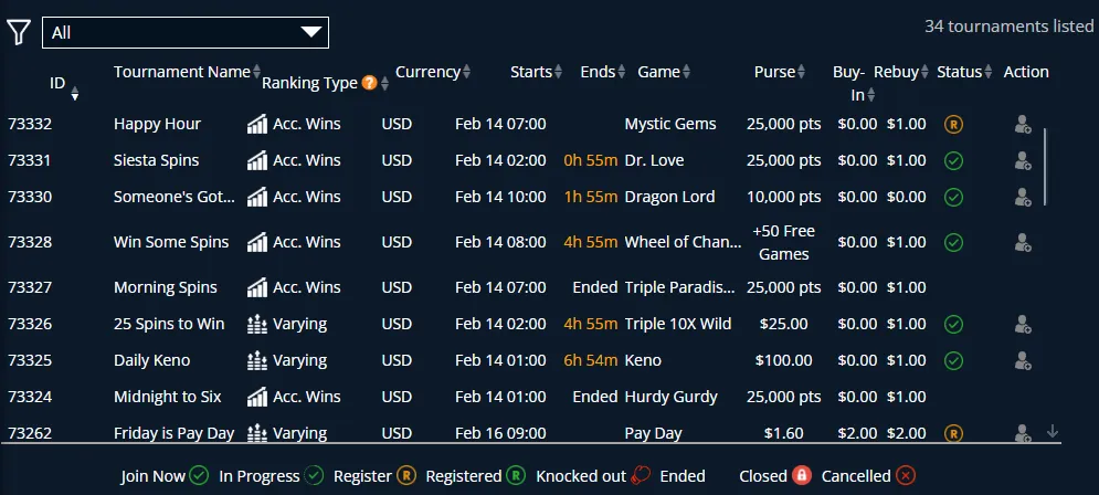 linconl casino tournaments 7