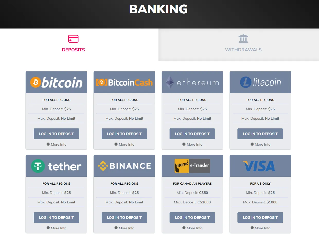 slotsandcasino banking 6