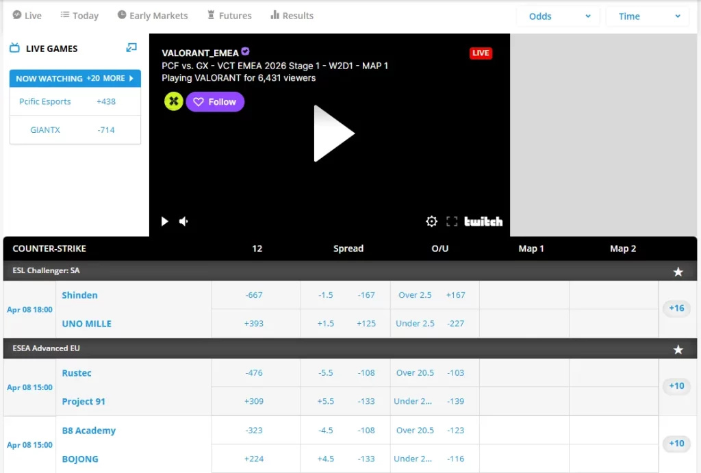sportsbetting.ag esports