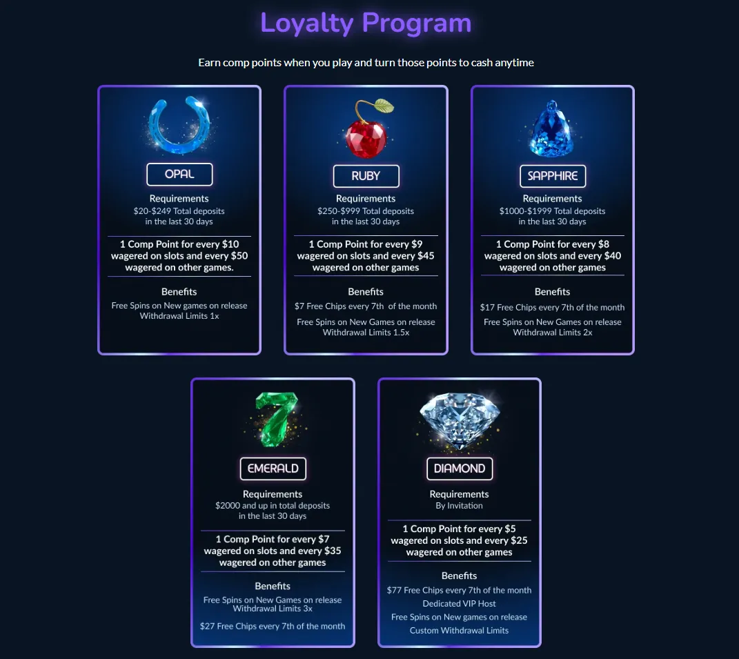 onlinecasinogames vip 3
