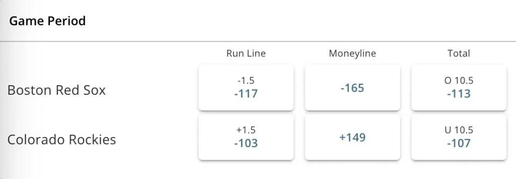 BetOnline Moneyline