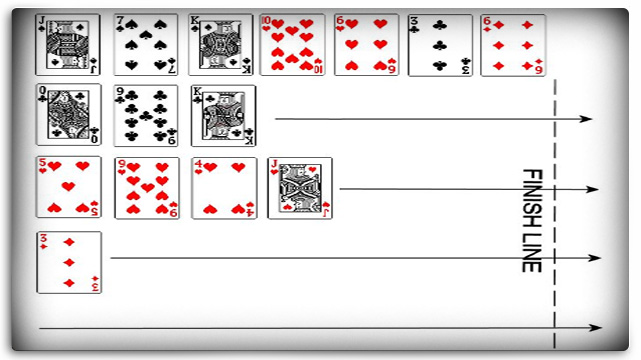 Horse Race Card Game Calcutta Variant Rules Diagram
