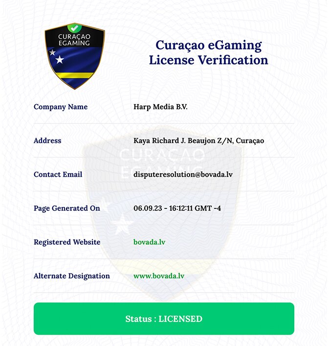 Bovada License