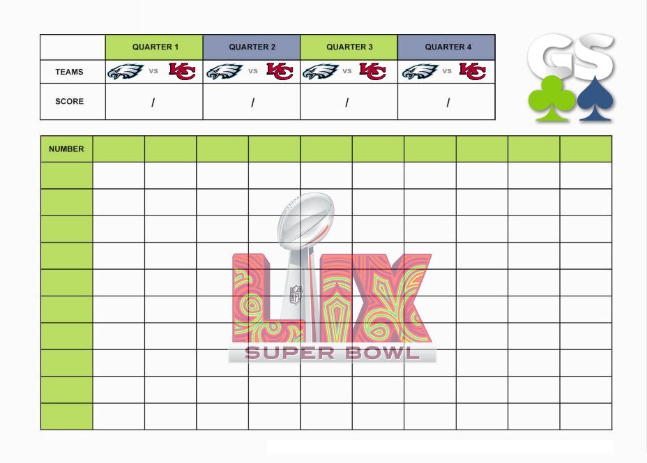 super bowl squares image