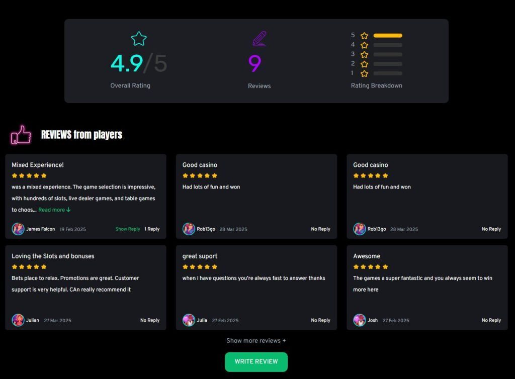uptown reviews