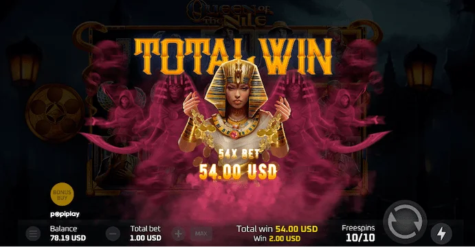 The Queen of the Nile Slot Theme