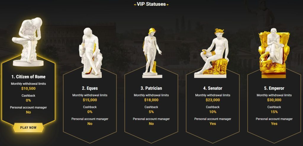 casinoly VIP