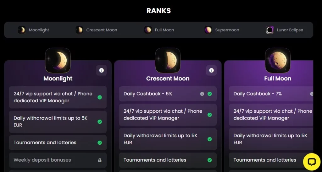 moonwin vip