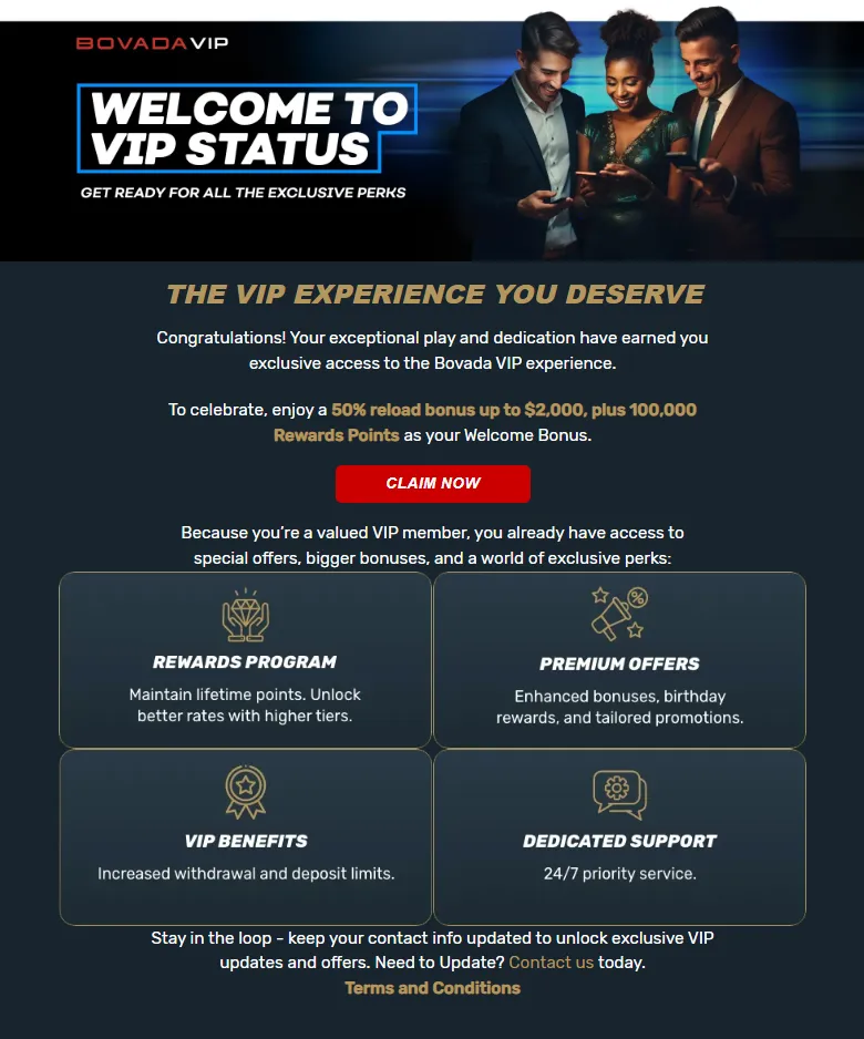 Bovada VIP