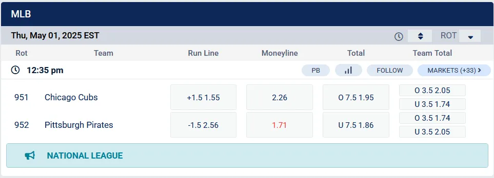 Decimal odds example image