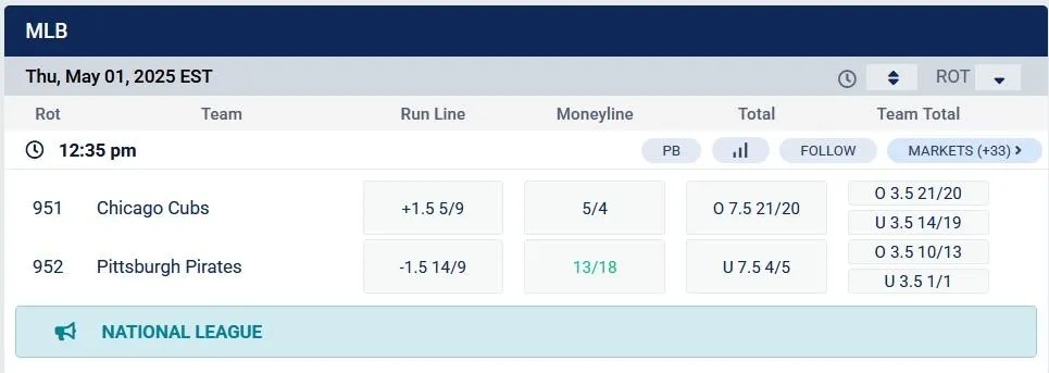 Fractional odds betting example