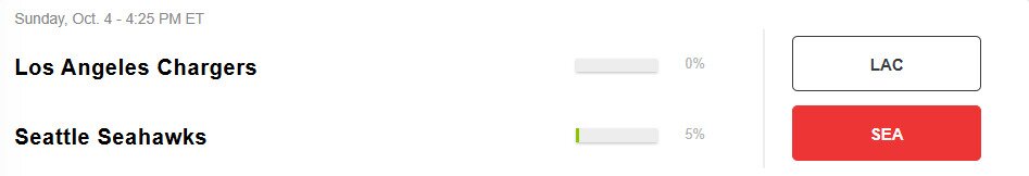 NFL Week 4 Survivor Pick Seattle