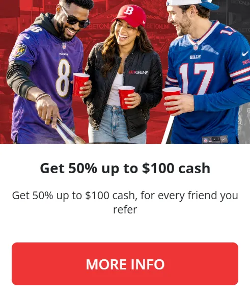 BetOnline refer-a-friend promotion offering 50% up to $100 cash for every friend referred.